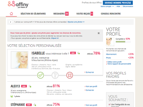 résultat expérience affiny