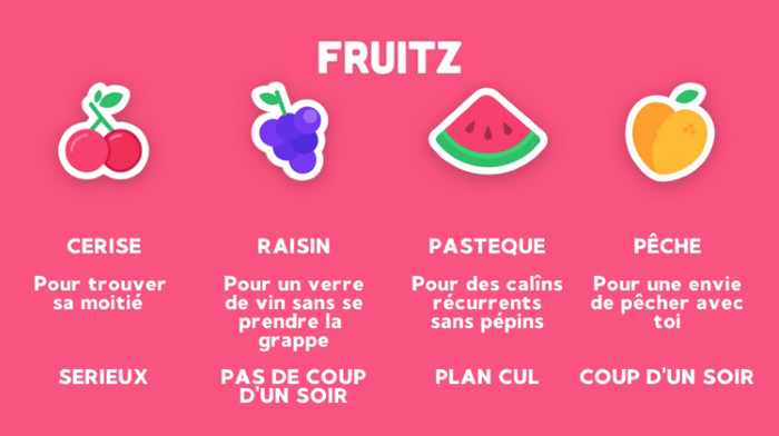 fruitz-application-dun-soir